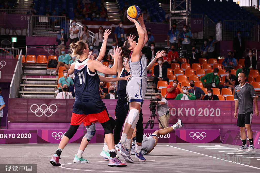 下的双重窗 下的双重窗